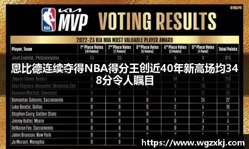 恩比德连续夺得NBA得分王创近40年新高场均348分令人瞩目